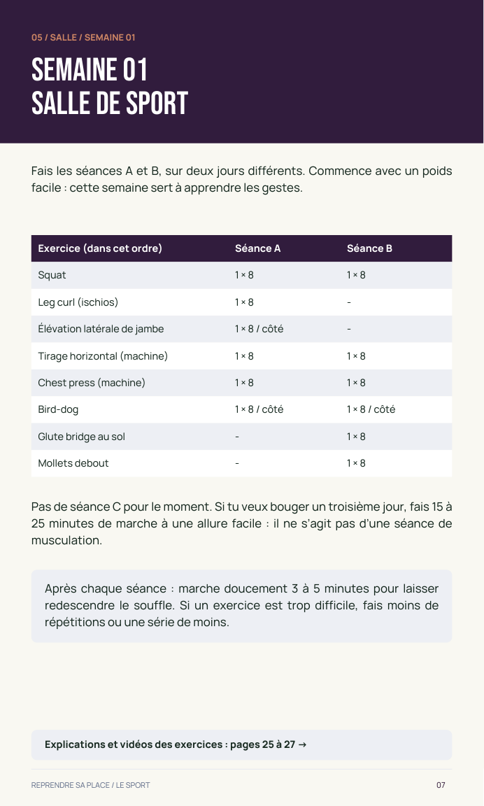 Programme sportif féminin — page d’aperçu 2