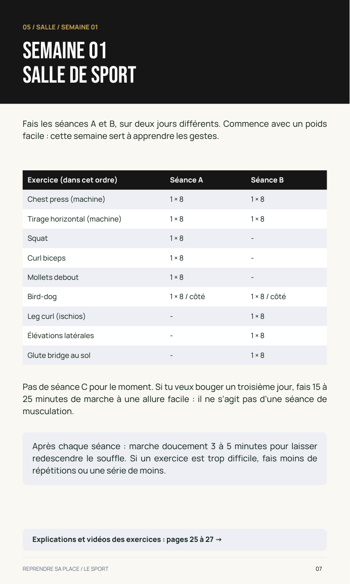 Programme sportif masculin — page d’aperçu 2
